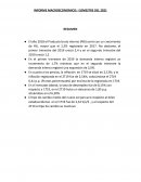 Informe semestral macroeconomico 2021