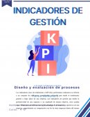 LOS INDICADORES DE GESTIÓN.KPI