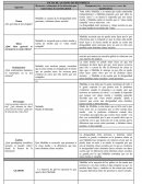 FICHA DE ANÁLISIS DE HISTORIETA