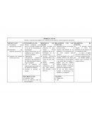 Diseño y creación de una página web y aplicación móvil para la venta de repuestos automotriz