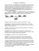 Resumen de Introduccion a la comunicacion