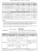 Contabilidad II Inversiones temporales (NIC 32 - 39 NIIF 7 - 9) - Acciones