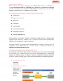 ¿Qué es un contrato?