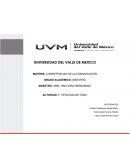 Competencias de la comunicación