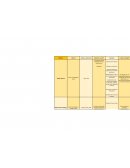 Modelos de Calidad (Cuadro comparativo)