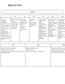 Trabajo Práctico final de la Ilíada de Homero