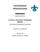 Actividad La importancia de la lectura