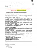 Examen global arte 2021