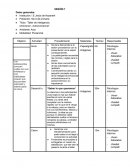 Taller de Inteligencia emocional - Autoconciencia