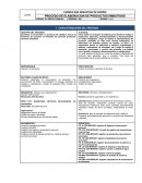 FORMATO CARACTERIZACIÓN DE UN PROCESO de chorizos