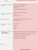 Diagnóstico psicodinámico