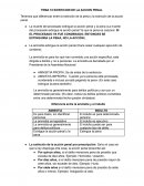 Extinción de la acción penal y de la pena