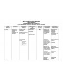 Plan de musica de 3 a 5 años