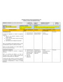 HABILIDADES DIGITALES DOCENTES INCORPORADAS AL PAE