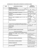 CONFORMACIÓN Y FORMULACIÓN DE EXPEDIENTES DE CONTRATO DE OBRAS