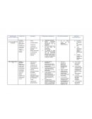 Sistemas de almacenamiento