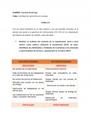 ANALISIS DE CASO SISTEMA DE GESTION PRODUCCION