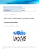 Modulo: Taller de comunicación efectiva