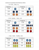 TAREA 3- BALANCE DE ECUACIONES