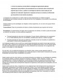 Test presupuesto Airbnb