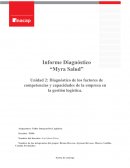 Informe sobre Empresa MyraSalud y su cadena de suministro