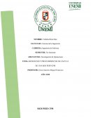 BENEFICIOS Y PROCEDIMIENTOS DE CÁCULO DE UNA RED PERT-CPM