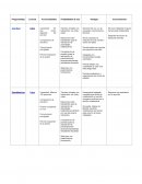 Ventajas y desventajas de las plataformas para videoconferencia