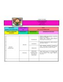 Planeación aprendo mi nombre