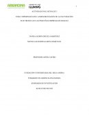 IMPORTANCIA DE LA IMPLEMENTACIÓN DE LA FACTURACIÓN ELECTRONICA EN LAS PEQUEÑAS EMPRESAS DE BOGOTÁ