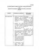 EL NUEVO MARCO CURRICULAR PARA LA EDUCACIÓN BÁSICA