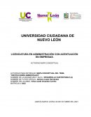 MAPA CONCEPTUAL DEL TEMA “INSTITUCIONES AMBIENTALES”