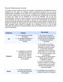 Resumen Plataformas para Call center