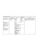 Proyectos de presupuesto participatvio, transporte terrestre