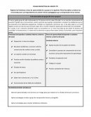 FICHAS DESCRIPTIVA DEL GRUPO 3°B