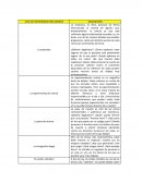 LISTA DE CONTENIDOS PARA DEBATIR