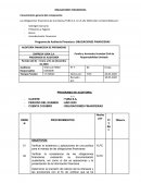 PROGRAMA DE AUDITORIA DE OBLIGACIONES FINANCIERAS