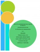 EL PROCESO DE COMUNICACIÓN