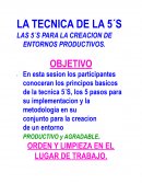 LAS 5´S PARA LA CREACION DE ENTORNOS PRODUCTIVOS