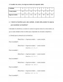 Actividad Economia. Calcule los beneficios para cada cantidad
