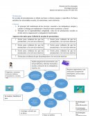 Psicología Industrial Gestión del talento humano