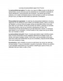 Los tipos de personalidad según Erich Fromm