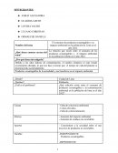 El consumo de productos ecoamigables y su impacto ambiental en la población de Lima en el año 2022