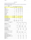 Investigación de información del entorno industrial