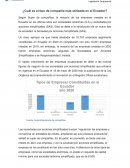 ¿Cuál es el tipo de compañía más utilizada en el Ecuador?
