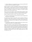 FORO BALANZA DE PAGOS