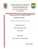 TRABAJO DOCENTE Y PROYECTOS DE MEJORA ESCOLAR