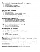 Planteamiento inicial del problema de investigación