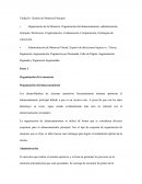 Unidad 6: Gestión de Memoria Principal