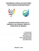 ANÁLISIS ESTRUCTURAL DE LA EMPRESA G &S GENERAL SERVICE Y PROPUESTA DE MEJORA