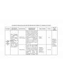 MATRIZ DE OPERACIONALIZACIÓN DE PROMOCIÓN TURÍSTICA Y TURISMO CULTURAL
